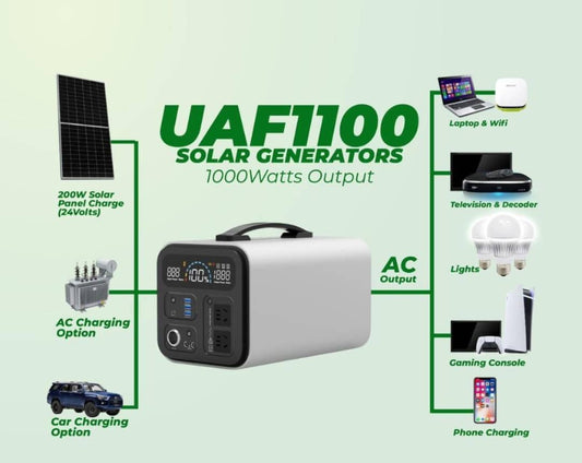 1000W Solar Portable Power Station